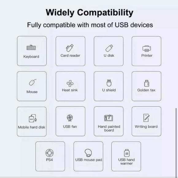 New Multi-Function USB Port HUB Type-C Splitter Electronics Work Smarthome - Picture 4 of 6